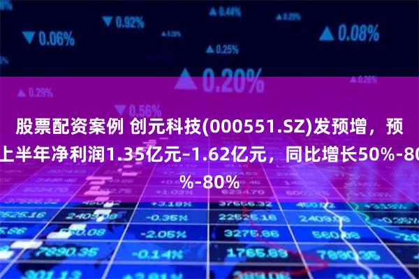 股票配资案例 创元科技(000551.SZ)发预增，预计上半年净利润1.35亿元–1.62亿元，同比增长50%-80%
